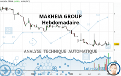 NETMEDIA GROUP - Weekly