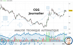 CGG - Journalier