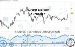 SWORD GROUP - Dagelijks