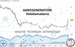 AGROGENERATION - Weekly