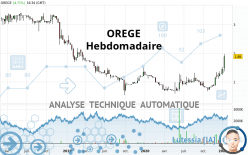 OREGE - Wöchentlich