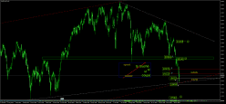 FTSE MIB40 INDEX - Journalier