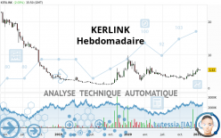 KERLINK - Settimanale