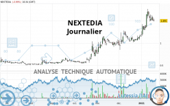 NEXTEDIA - Journalier