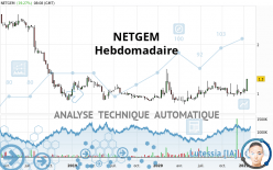 NETGEM - Hebdomadaire