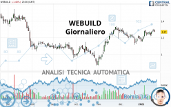 WEBUILD - Diario
