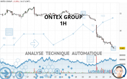 ONTEX GROUP - 1H
