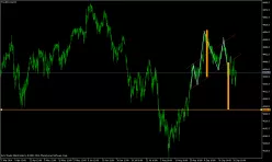 CAC40 INDEX - 4H