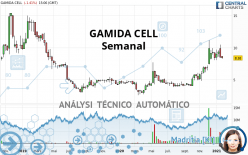 GAMIDA CELL - Semanal