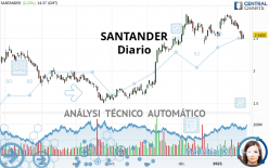 SANTANDER - Diario