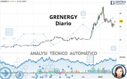 GRENERGY - Diario