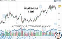 PLATINUM - 1 Std.