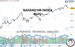 NASDAQ100 INDEX - Diario