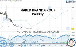 CENNTRO INC. - Weekly