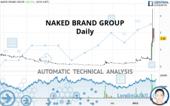 CENNTRO INC. - Daily