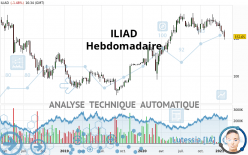 ILIAD - Hebdomadaire