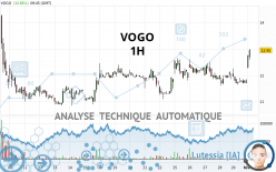 VOGO - 1H