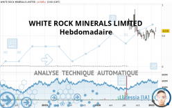 WHITE ROCK MINERALS LIMITED - Hebdomadaire