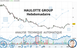HAULOTTE GROUP - Hebdomadaire