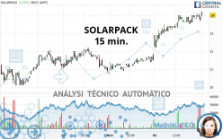 SOLARPACK - 15 min.