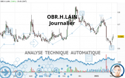 OHLA - Journalier