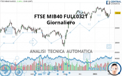 FTSE MIB40 FULL0322 - Giornaliero