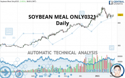 SOYBEAN MEAL ONLY0321 - Daily