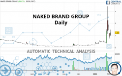 CENNTRO INC. - Daily