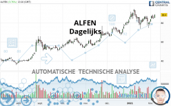 ALFEN - Daily