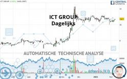 ICT GROUP - Dagelijks