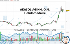 AKASOL AGINH. O.N. - Hebdomadaire