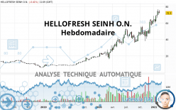 HELLOFRESH SEINH O.N. - Hebdomadaire