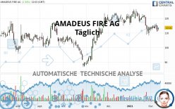 AMADEUS FIRE AG - Täglich