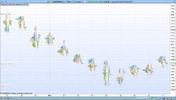 EURO BUND ONLY0321 8:00-22:00 - Daily