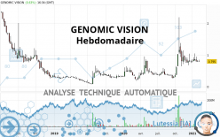 GENOMIC VISION - Settimanale