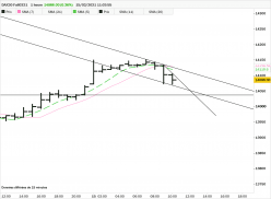 DAX40 FULL0624 - 1H