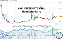 KKO INTERNATIONAL - Hebdomadaire