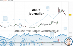 ADUX - Journalier