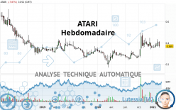 ATARI - Hebdomadaire