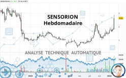 SENSORION - Hebdomadaire