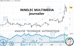 INNELEC MULTIMEDIA - Journalier