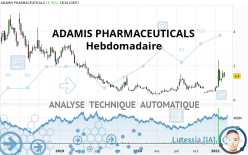 ADAMIS PHARMACEUTICALS - Hebdomadaire