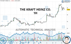 THE KRAFT HEINZ CO. - 1H