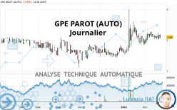 GPE PAROT (AUTO) - Journalier