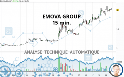 EMOVA GROUP - 15 min.