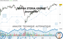 SOPRA STERIA GROUP - Giornaliero