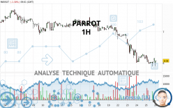 PARROT - 1H