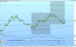 ZENTALIS PHARMACEUTICALS INC. - Giornaliero