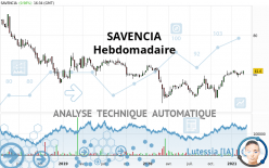 SAVENCIA - Hebdomadaire