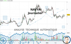 NAVYA - Journalier